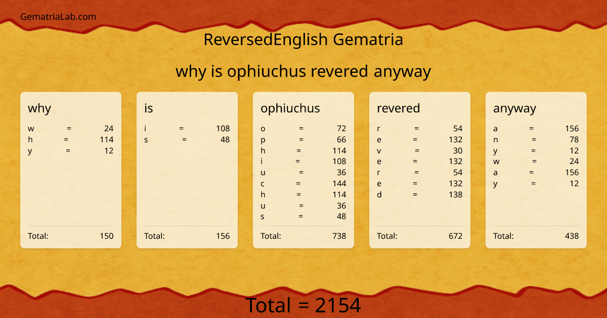 why is ophiuchus revered anyway in reversedEnglish Gematria